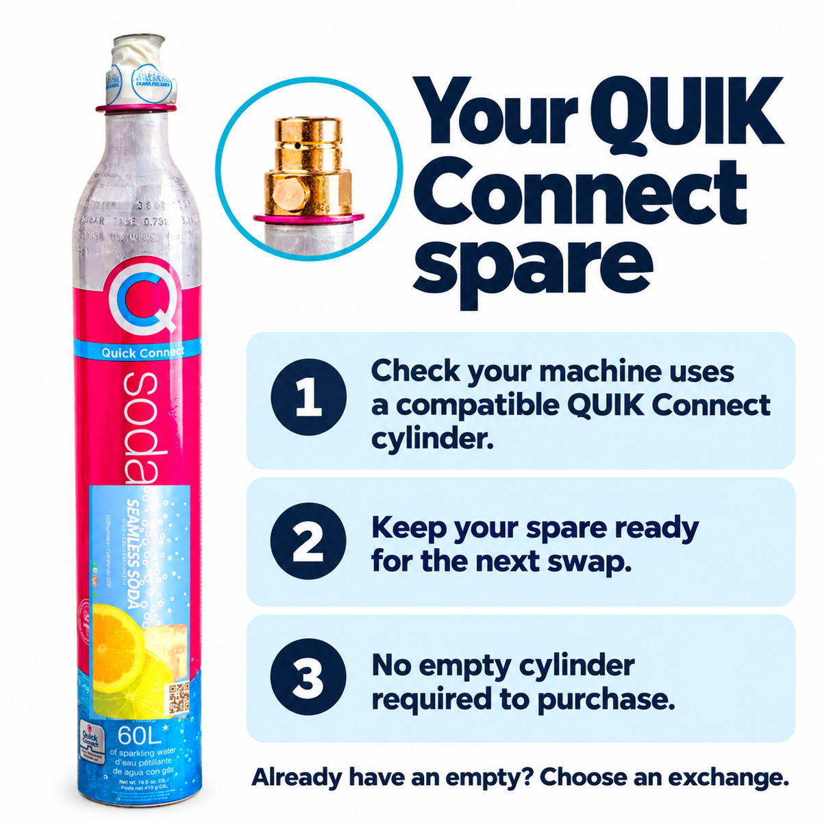 Seamless Soda QUIK Connect spare guide