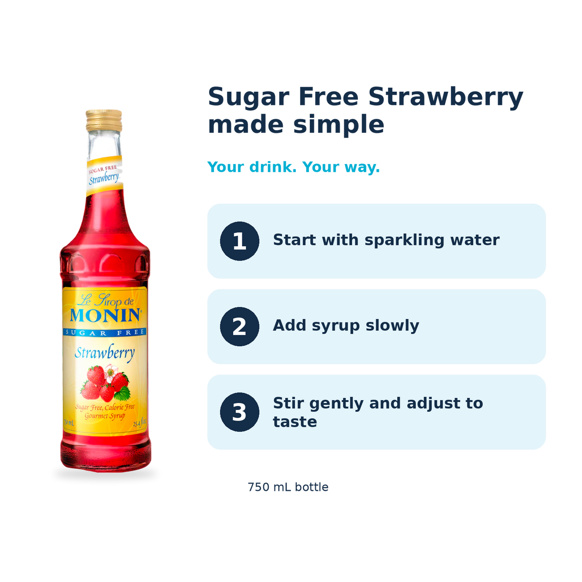 Monin Sugar Free Strawberry syrup: start with sparkling water, add syrup slowly, stir gently and adjust to taste