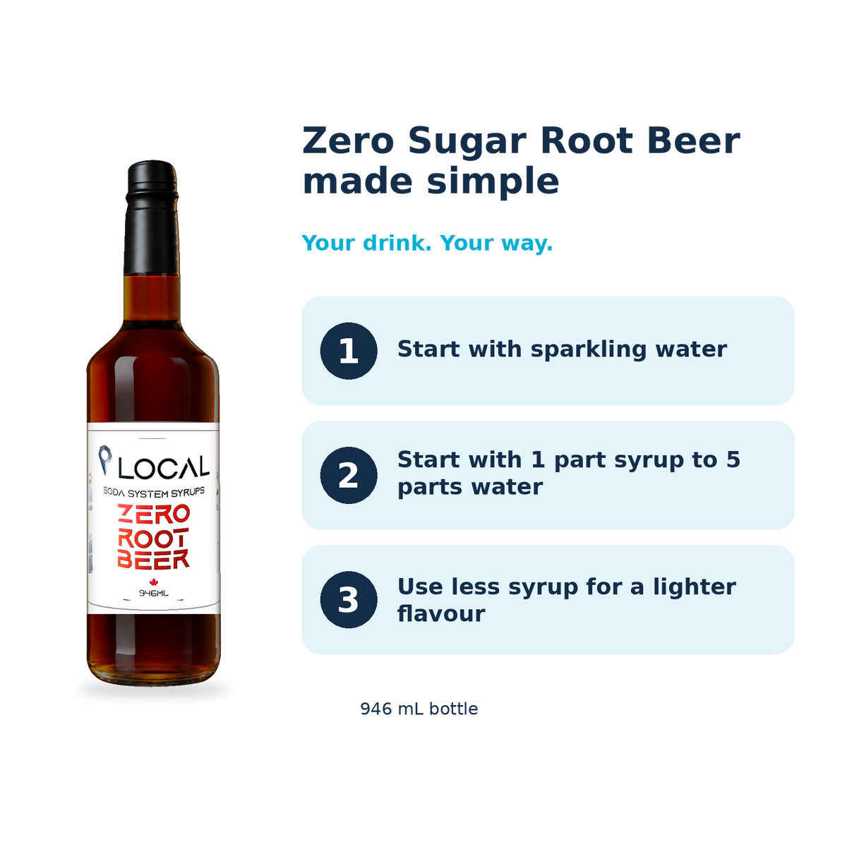 Simps LOCAL Zero Sugar Root Beer syrup: start with sparkling water, use 1 part syrup to 5 parts water, or less syrup for a lighter flavour.