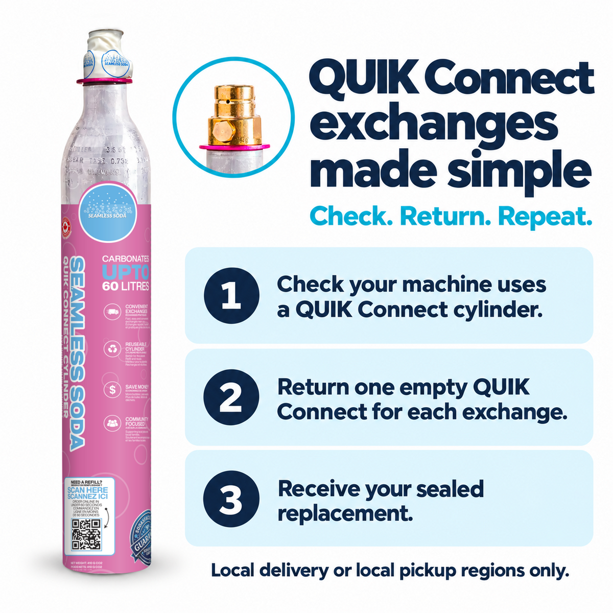 Seamless Soda QUIK exchange cylinder connection guide with the new pink sleeve and white top