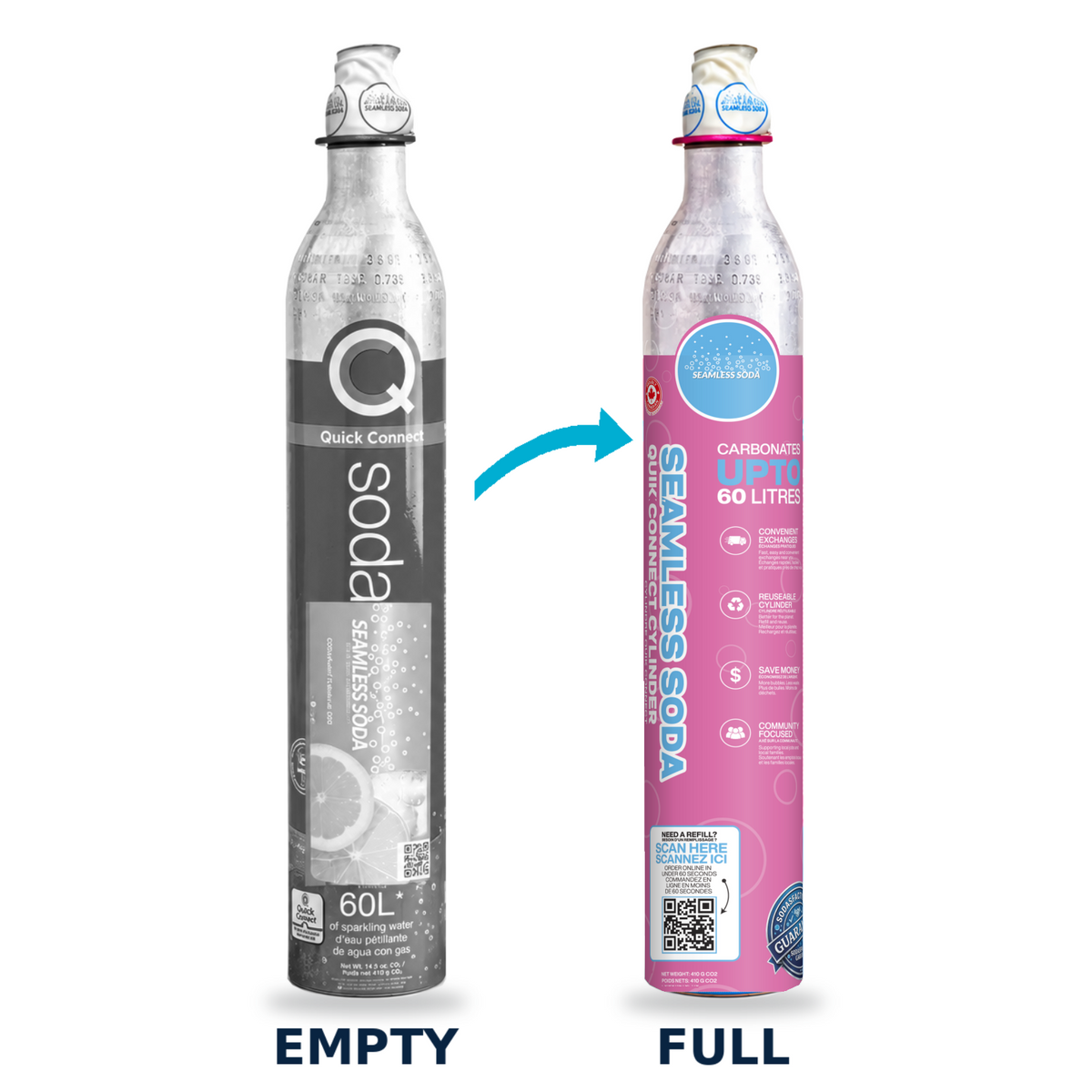 QUIK Connect cylinder exchange: original grey empty cylinder exchanged for a full cylinder with the approved pink Seamless Soda sleeve