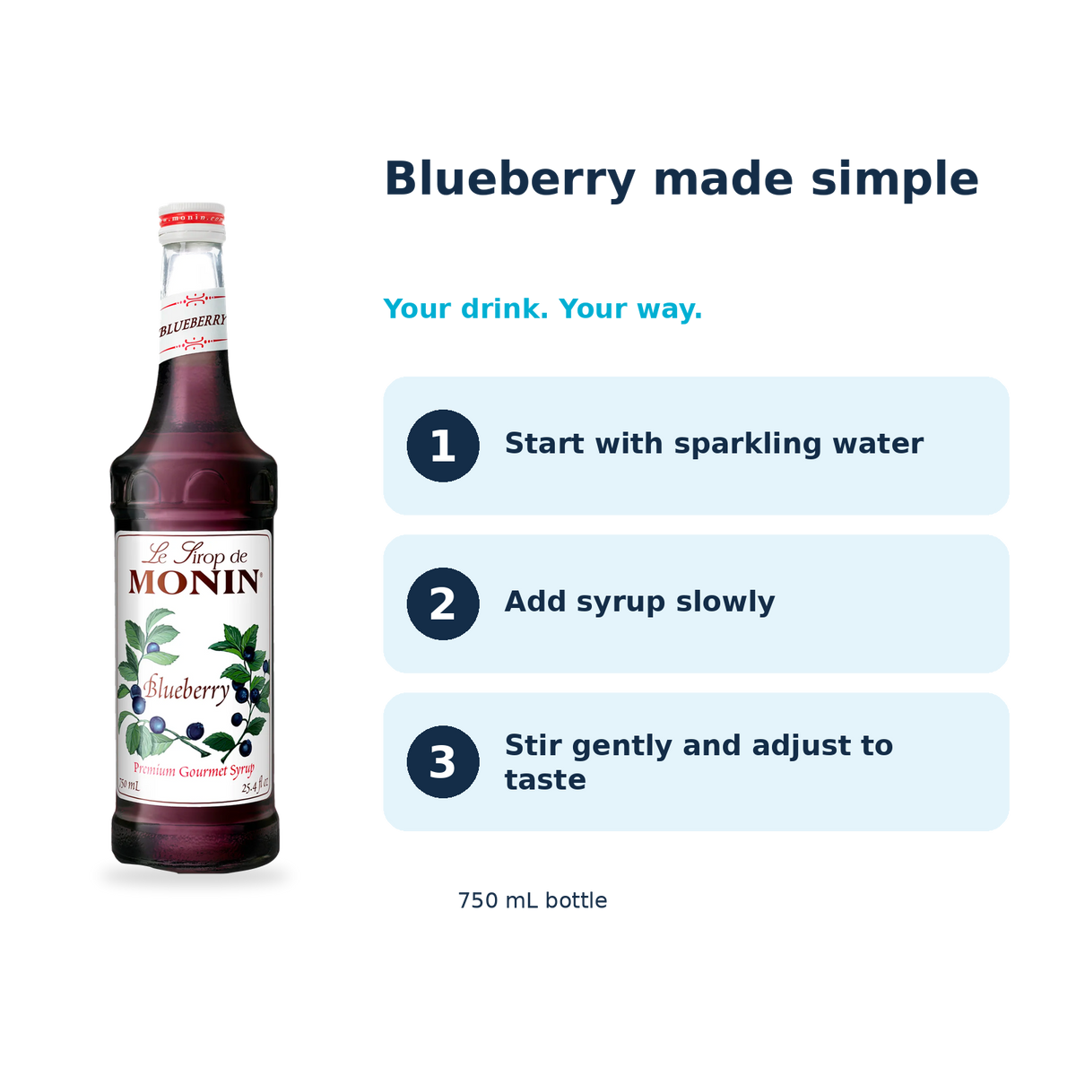 Monin Blueberry syrup: start with sparkling water, add syrup slowly, stir gently and adjust to taste