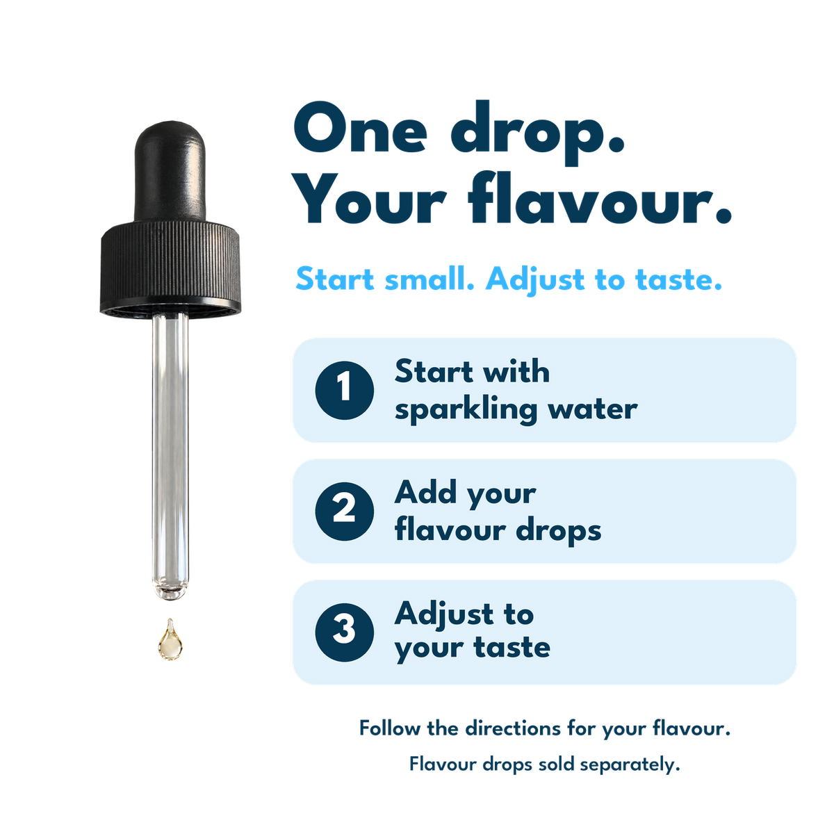 Dropper dispensing an illustrative drop; add flavour drops to sparkling water and adjust to taste