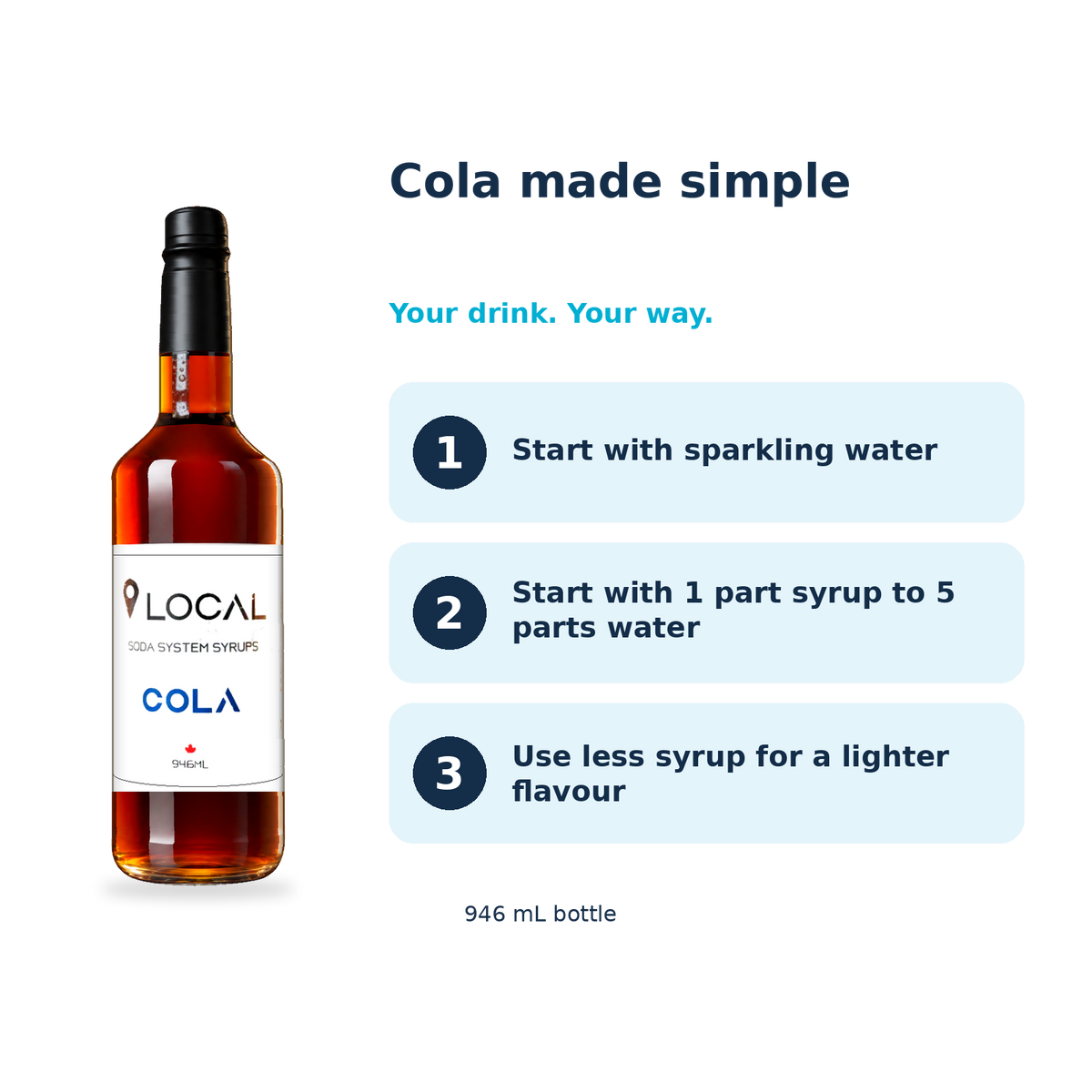 Simps LOCAL Cola syrup: start with sparkling water, use 1 part syrup to 5 parts water, or less syrup for a lighter flavour.