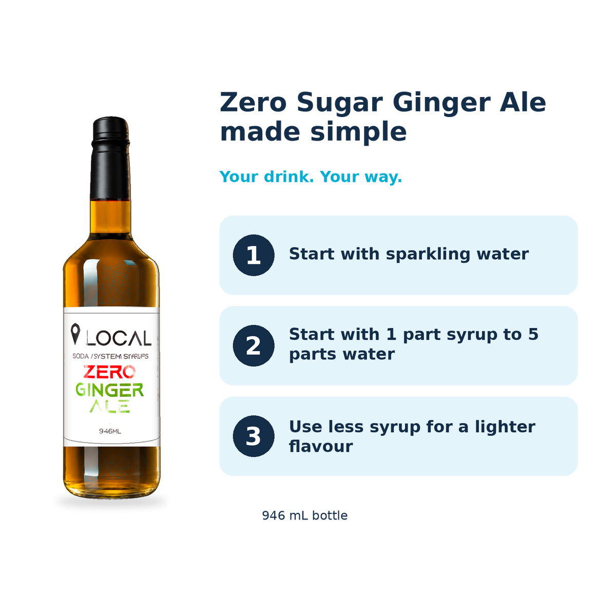Simps LOCAL Zero Sugar Ginger Ale syrup: start with sparkling water, use 1 part syrup to 5 parts water, or less syrup for a lighter flavour.